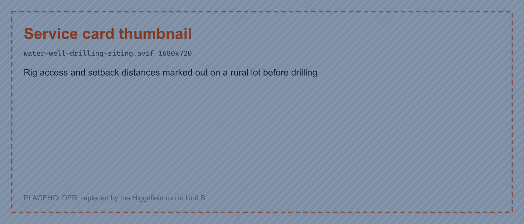 Rig access and setback distances marked out on a rural lot before drilling