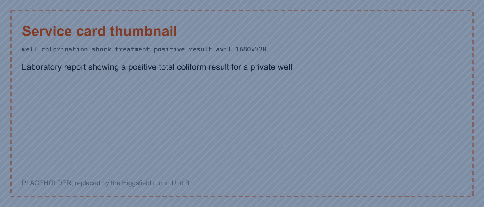 Laboratory report showing a positive total coliform result for a private well