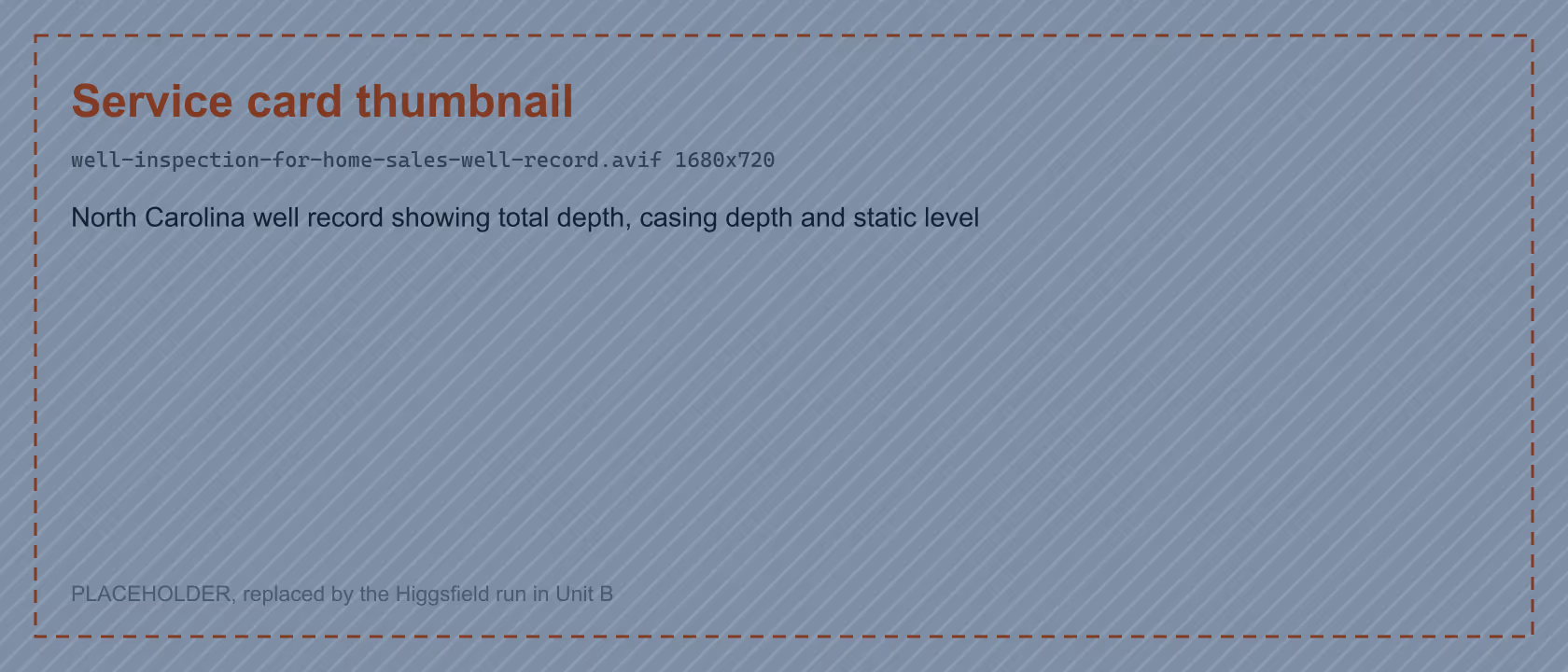 North Carolina well record showing total depth, casing depth and static level